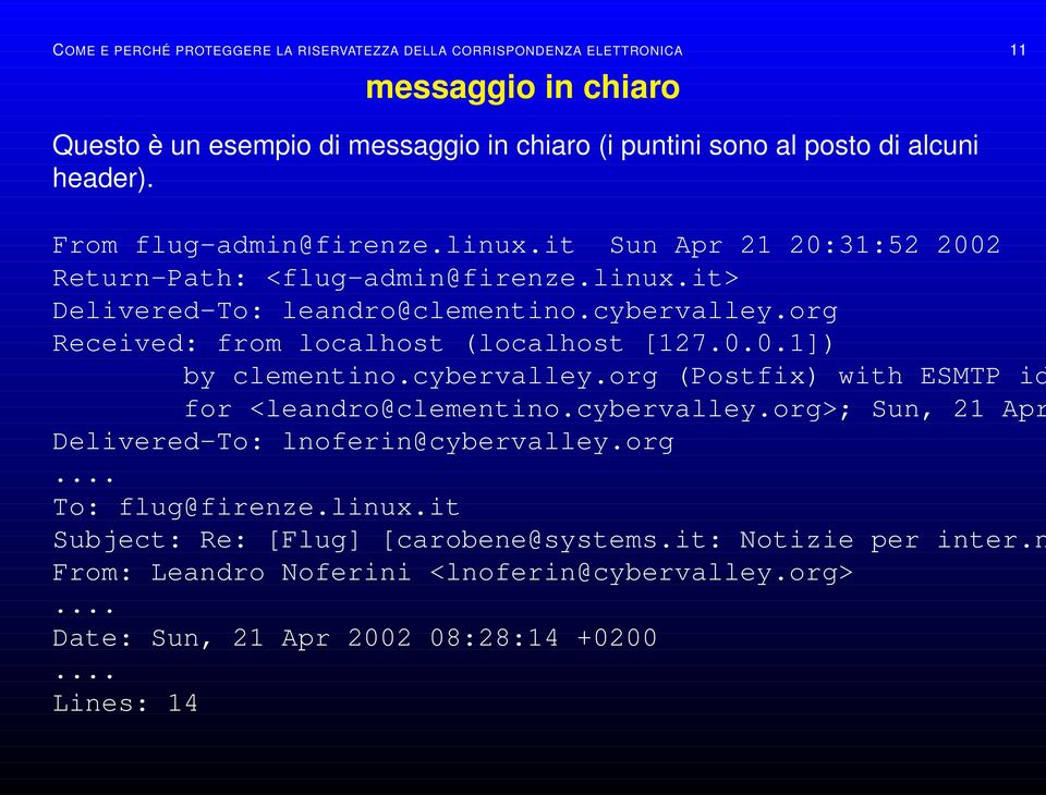 org Received: from localhost (localhost [127.0.0.1]) by clementino.cybervalley.org (Postfix) with ESMTP id for <leandro@clementino.cybervalley.org>; Sun, 21 Apr Delivered-To: lnoferin@cybervalley.
