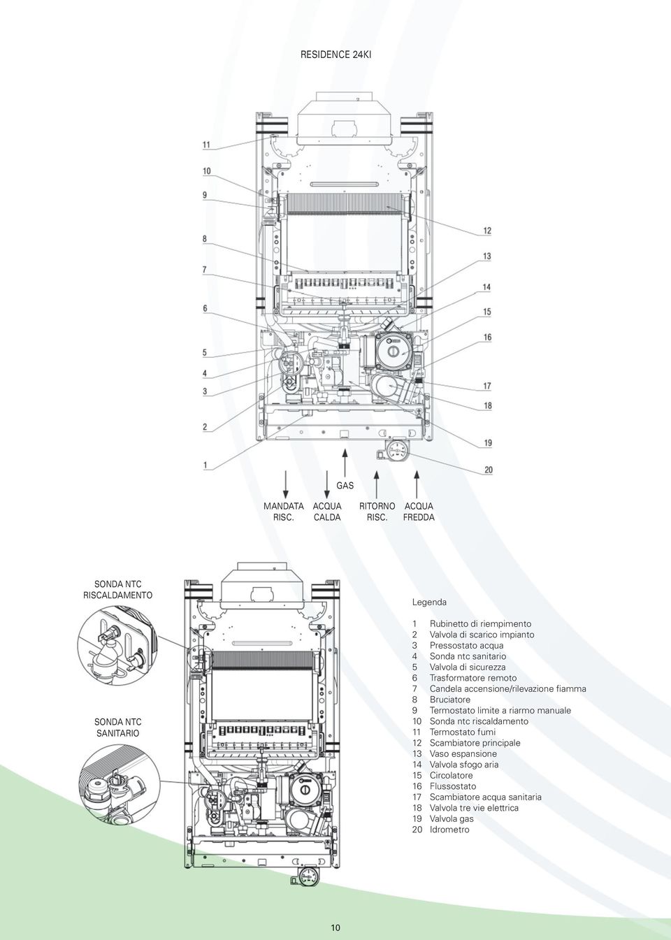 Sonda ntc sanitario 5 Valvola di sicurezza 6 Trasformatore remoto 7 Candela accensione/rilevazione fiamma 8 Bruciatore 9 Termostato limite a riarmo