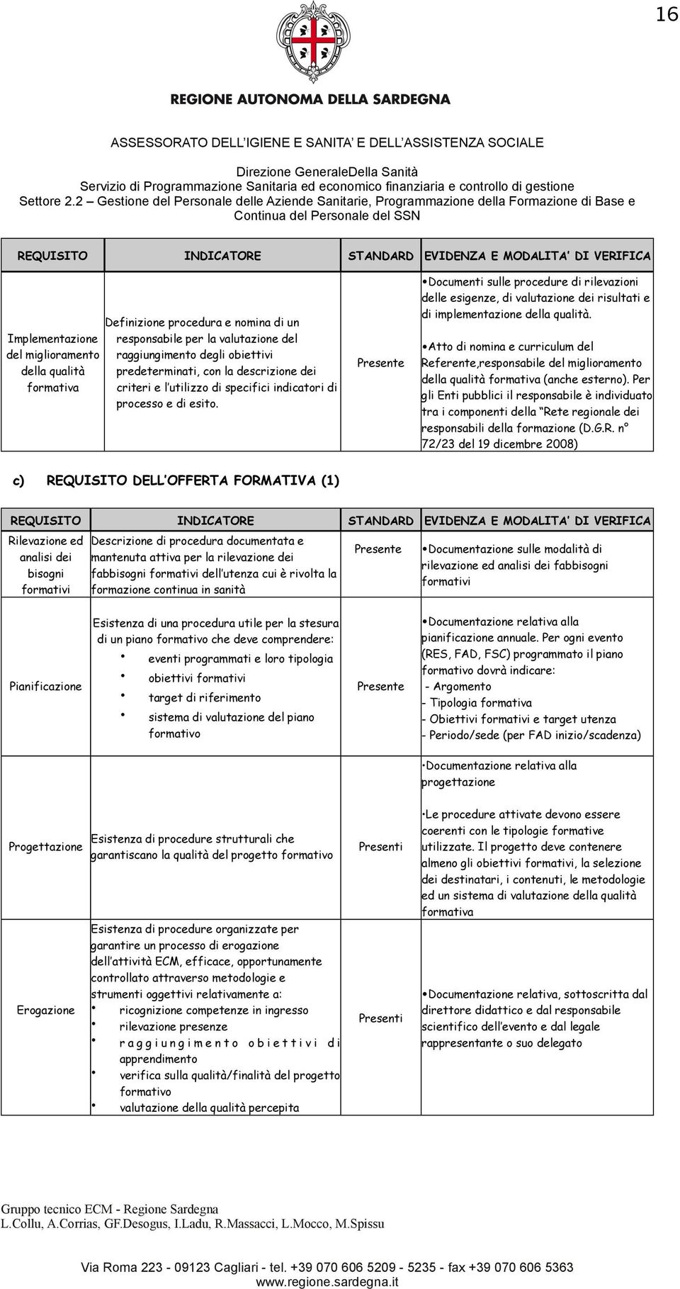 Documenti sulle procedure di rilevazioni delle esigenze, di valutazione dei risultati e di implementazione della qualità.