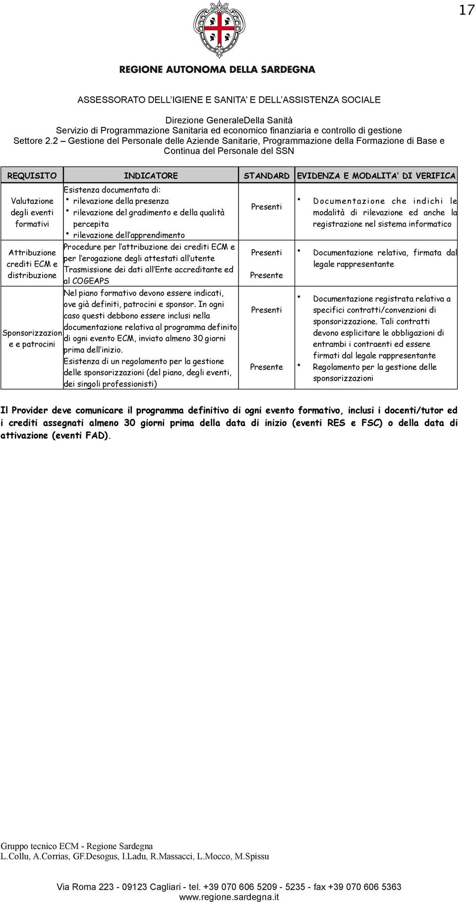 all Ente accreditante ed al COGEAPS Nel piano formativo devono essere indicati, ove già definiti, patrocini e sponsor.