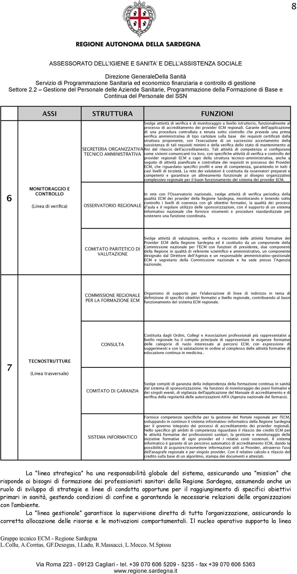 proponente, con l'esecuzione di un successivo accertamento della sussistenza di tali requisiti minimi e della verifica dello stato di mantenimento ai SEGRETERIA ORGANIZZATIVA fini del rilascio