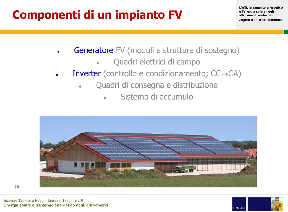 Inverter (controllo e condizionamento; CCCA)