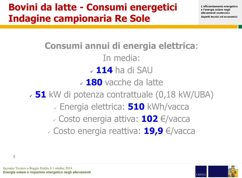 51 kw di potenza contrattuale (0,18 kw/uba) Energia elettrica: 510