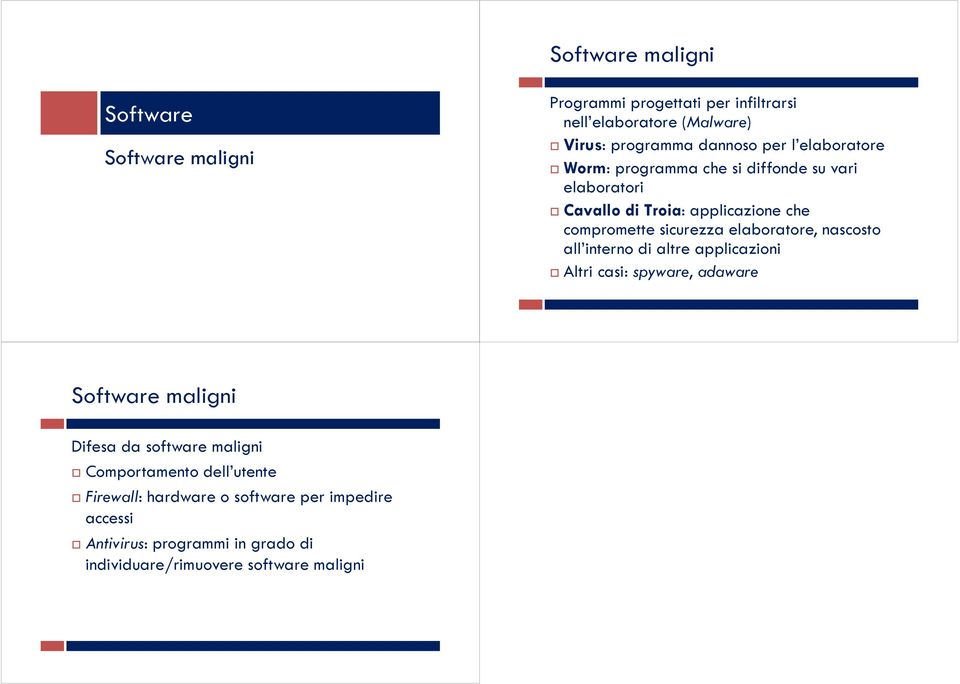 elaboratore, nascosto all interno di altre applicazioni Altri casi: spyware, adaware Software maligni Difesa da software maligni