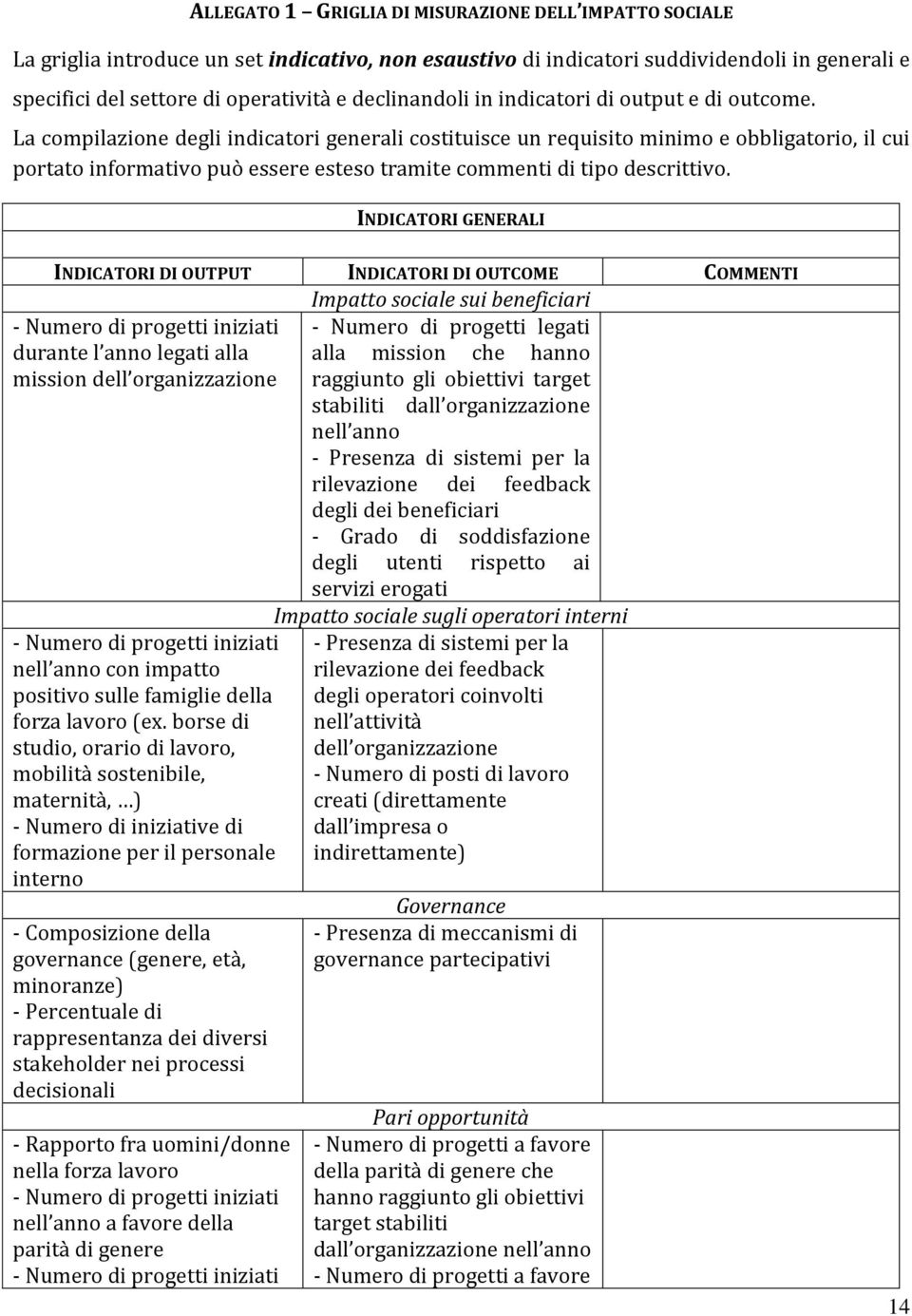 La compilazione degli indicatori generali costituisce un requisito minimo e obbligatorio, il cui portato informativo può essere esteso tramite commenti di tipo descrittivo.