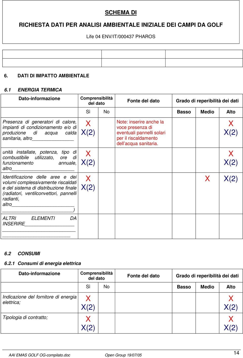 utilizzato, ore di funzionamento annuale, altro Identificazione delle aree e dei volumi complessivamente riscaldati e del sistema di distribuzione finale (radiatori,