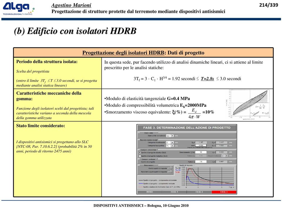 mescola della gomma utilizzata Stato limite considerato: Progettazione degli isolatori HDRB: Dati di progetto In questa sede, pur facendo utilizzo di analisi dinamiche lineari, ci si attiene al