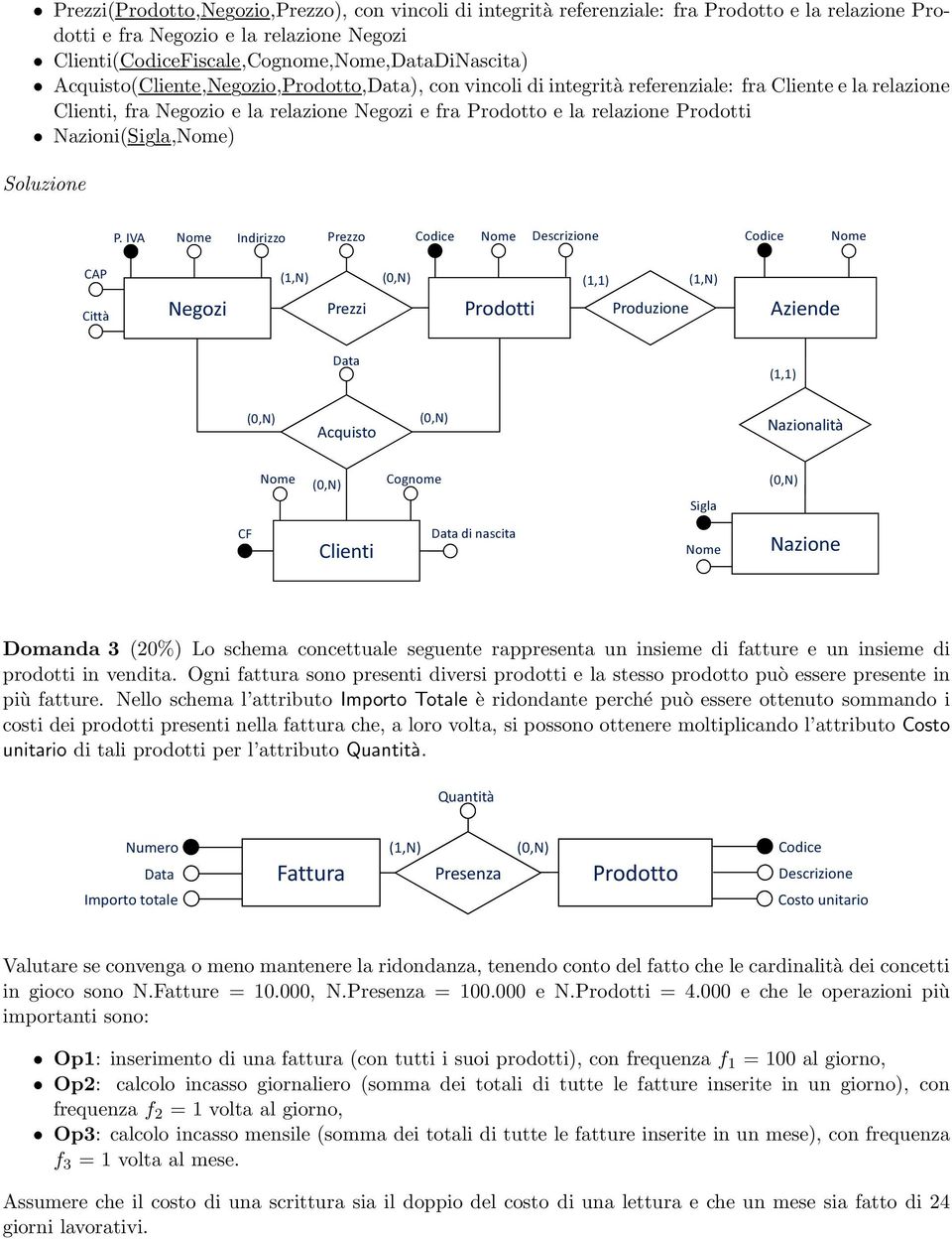 Nazioni(Sigla,Nome) Soluzione Domanda 3 (20%) Lo schema concettuale seguente rappresenta un insieme di fatture e un insieme di prodotti in vendita.