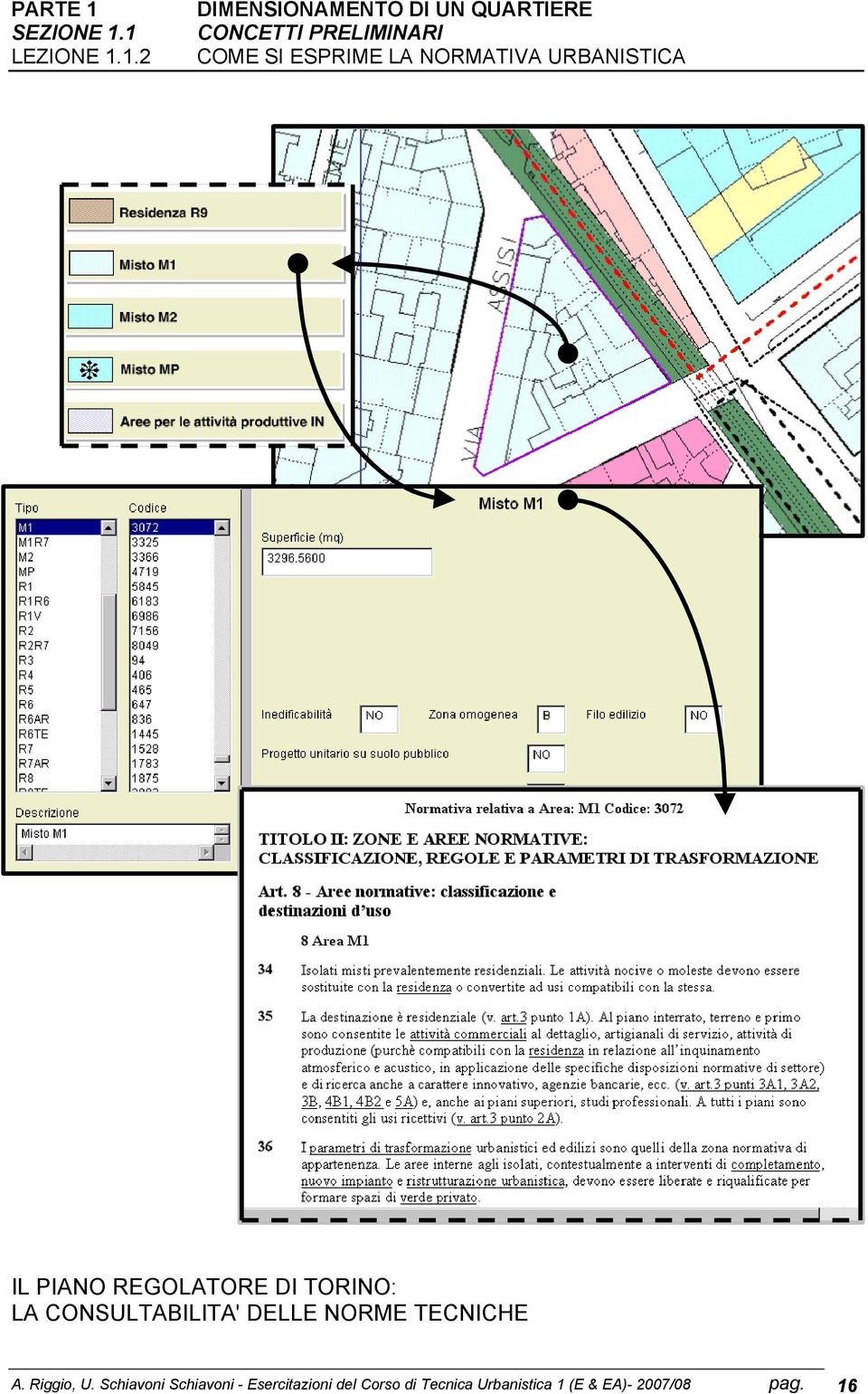 URBANISTICA IL PIANO REGOLATORE DI TORINO: LA CONSULTABILITA' DELLE