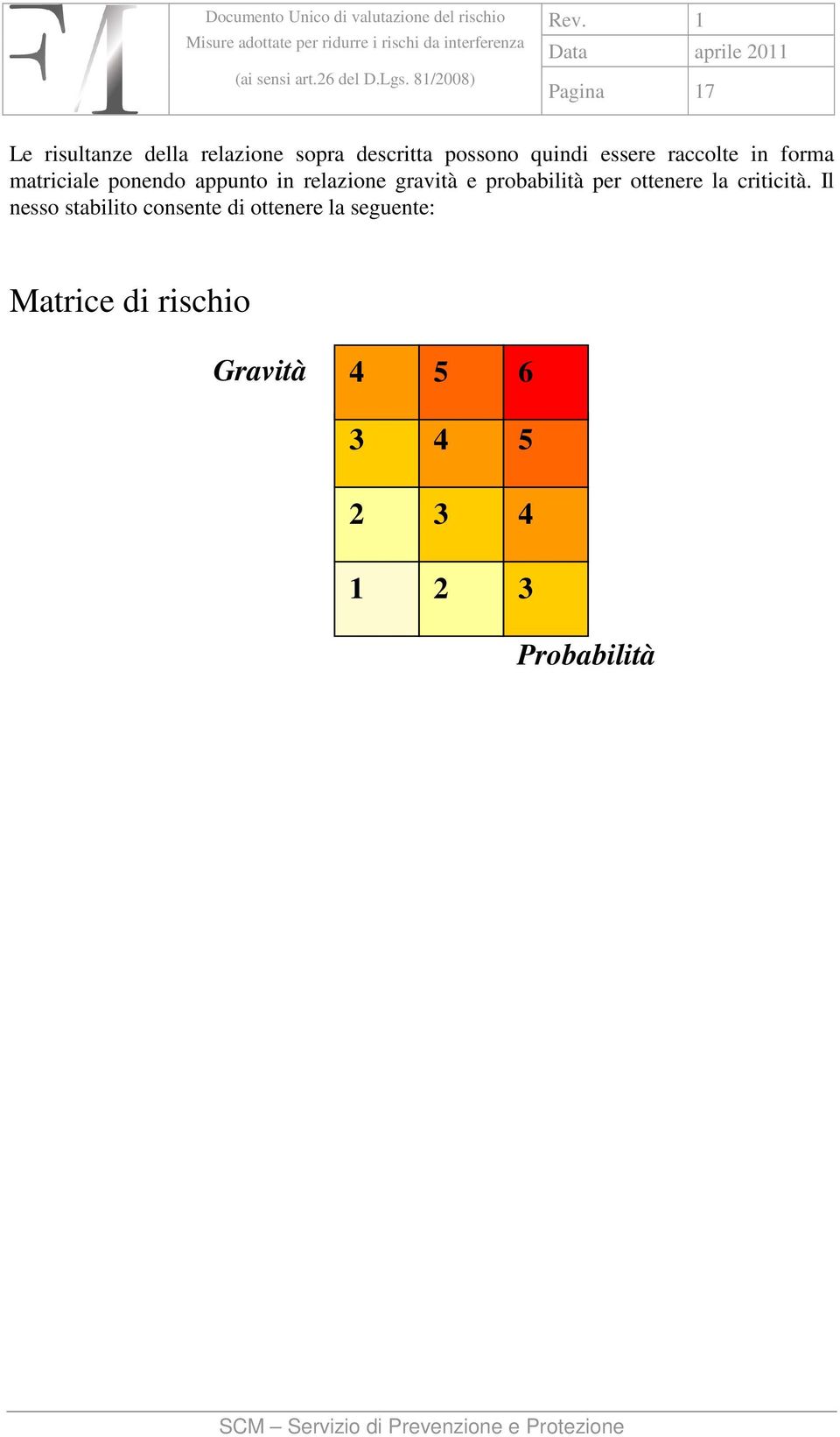 probabilità per ottenere la criticità.