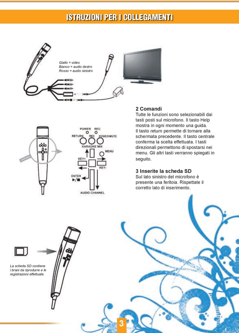 Il tasto centrale conferma la scelta effettuata. I tasti direzionali permettono di spostarsi nei menu. Gli altri tasti verranno spiegati in seguito.