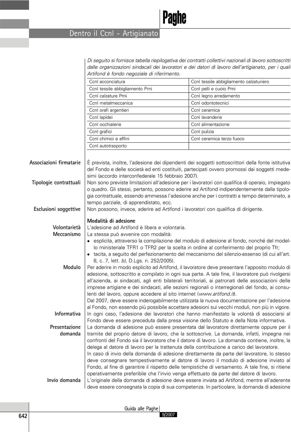 Ccnl acconciatura Ccnl tessile abbigliamento Pmi Ccnl calzature Pmi Ccnl metalmeccanica Ccnl orafi argentieri Ccnl lapidei Ccnl occhialerie Ccnl grafici Ccnl chimici e affini Ccnl autotrasporto Ccnl