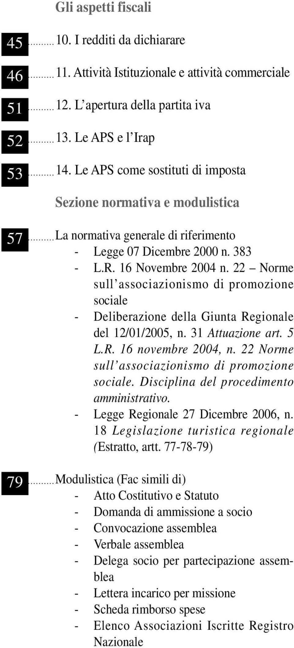 22 Norme sull associazionismo di promozione sociale - Deliberazione della Giunta Regionale del 12/01/2005, n. 31 Attuazione art. 5 L.R. 16 novembre 2004, n.