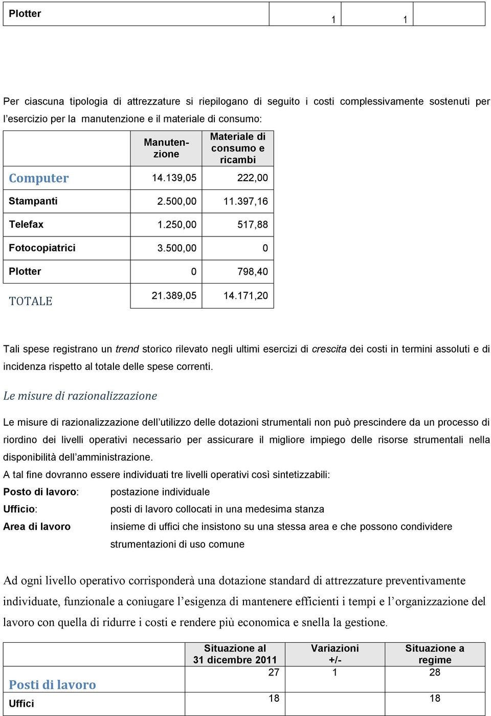 171,20 Tali spese registrano un trend storico rilevato negli ultimi esercizi di crescita dei costi in termini assoluti e di incidenza rispetto al totale delle spese correnti.