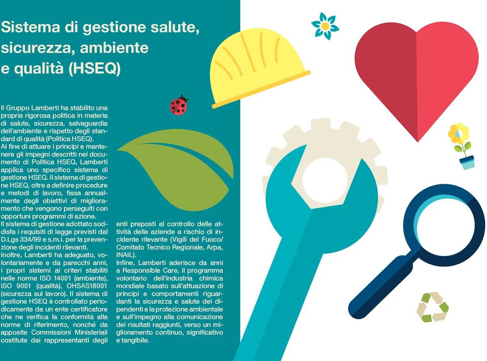 Il sistema di gestione HSEQ, oltre a definire procedure e metodi di lavoro, fissa annualmente degli obiettivi di miglioramento che vengono perseguiti con opportuni programmi di azione.