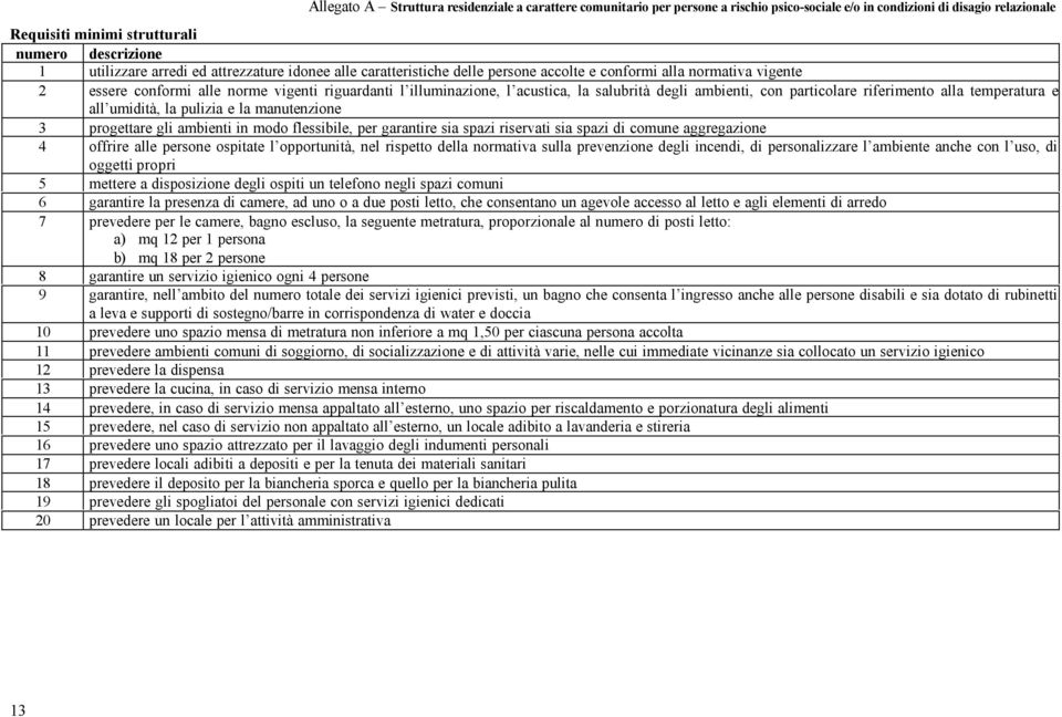 particolare riferimento alla temperatura e all umidità, la pulizia e la manutenzione 3 progettare gli ambienti in modo flessibile, per garantire sia spazi riservati sia spazi di comune aggregazione 4