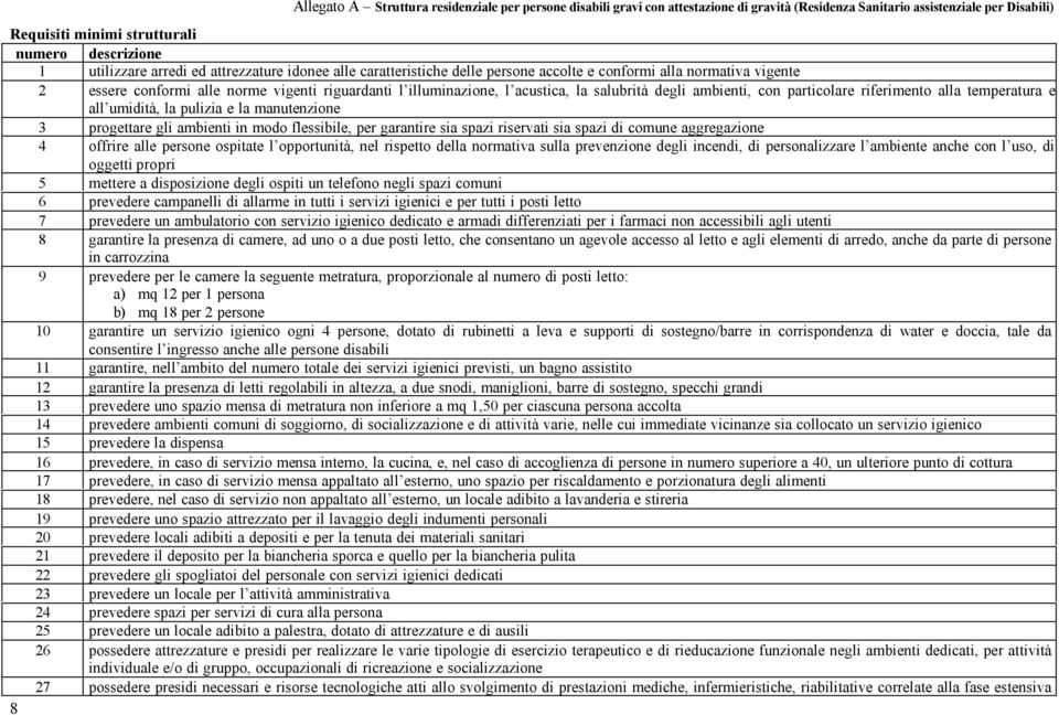 ambienti, con particolare riferimento alla temperatura e all umidità, la pulizia e la manutenzione 3 progettare gli ambienti in modo flessibile, per garantire sia spazi riservati sia spazi di comune