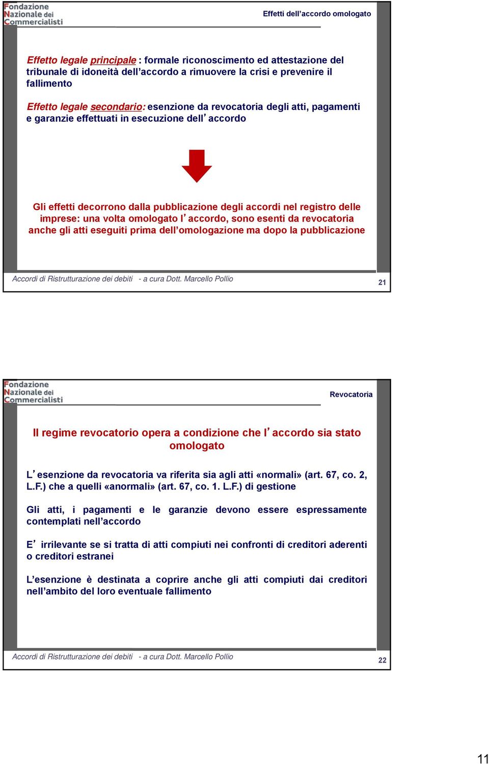 volta omologato l accordo, sono esenti da revocatoria anche gli atti eseguiti prima dell omologazione ma dopo la pubblicazione 21 21 Revocatoria Il regime revocatorio opera a condizione che l accordo