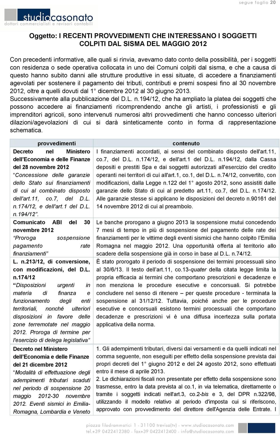 accedere a finanziamenti agevolati per sostenere il pagamento dei tributi, contributi e premi sospesi fino al 30 novembre 2012, oltre a quelli dovuti dal 1 dicembre 2012 al 30 giugno 2013.