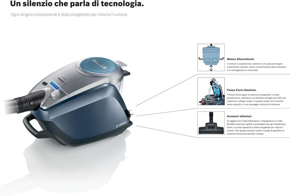 Il motore in sospensione, avvolto in uno speciale doppio rivestimento isolante, riduce la trasmissione delle vibrazioni e di conseguenza la rumorosità RobustAir System high performance & no follow-up