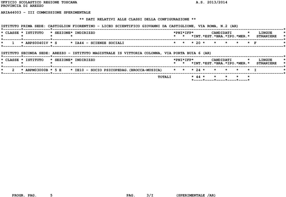 ISTITUTO PRIMA SEDE: CASTIGLION FIORENTINO - LICEO SCIENTIFICO GIOVANNI DA CASTIGLIONE, VIA ROMA, N.