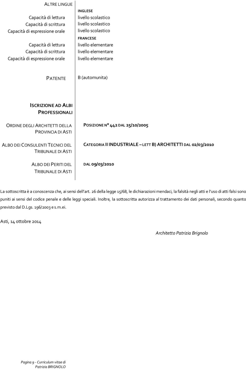 ALBO DEI CONSULENTI TECNICI DEL TRIBUNALE DI ASTI ALBO DEI PERITI DEL TRIBUNALE DI ASTI POSIZIONE N 442 DAL 25/10/2005 CATEGORIA II INDUSTRIALE LETT B) ARCHITETTI DAL 02/03/2010 DAL 09/03/2010 La