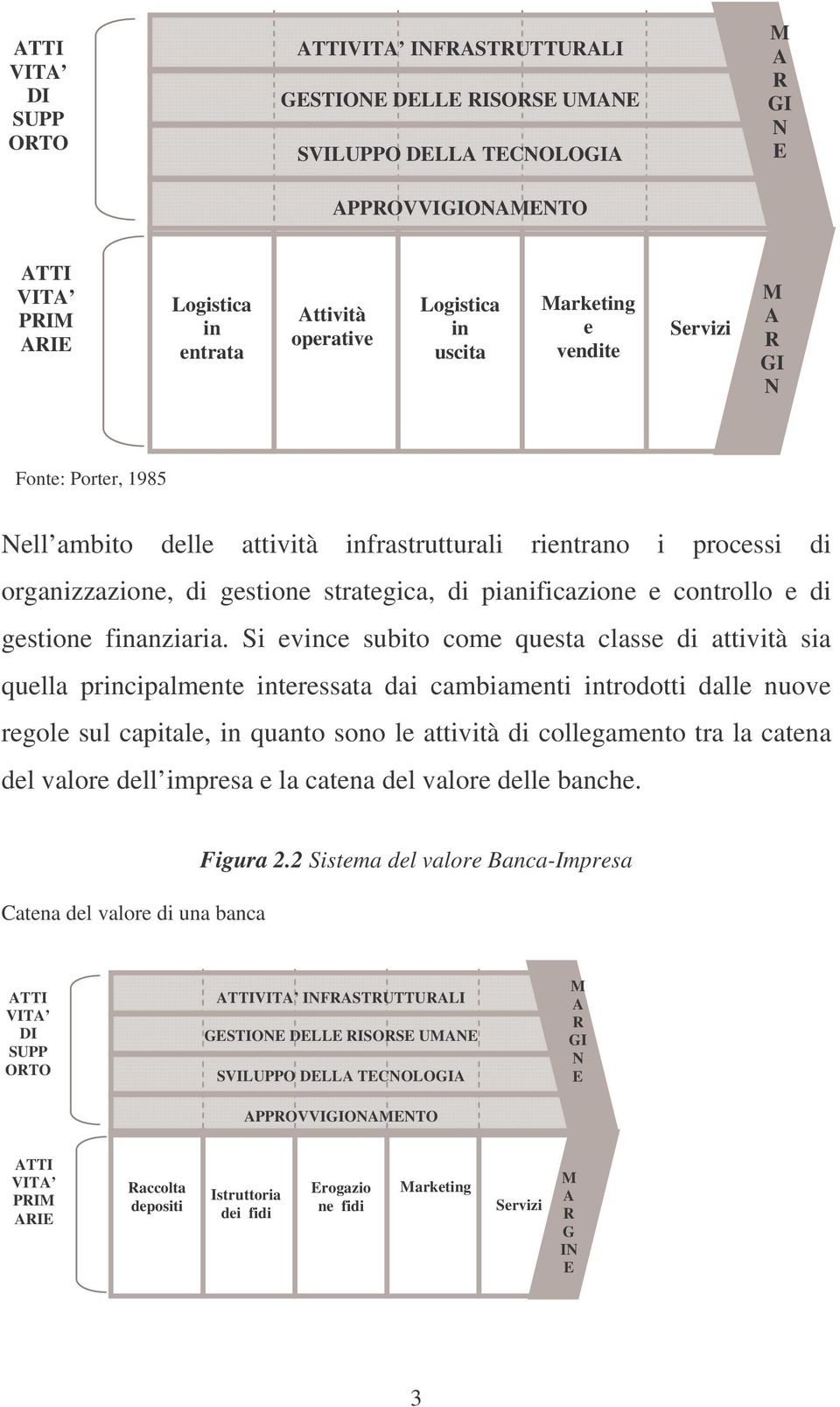 pianificazione e controllo e di gestione finanziaria.