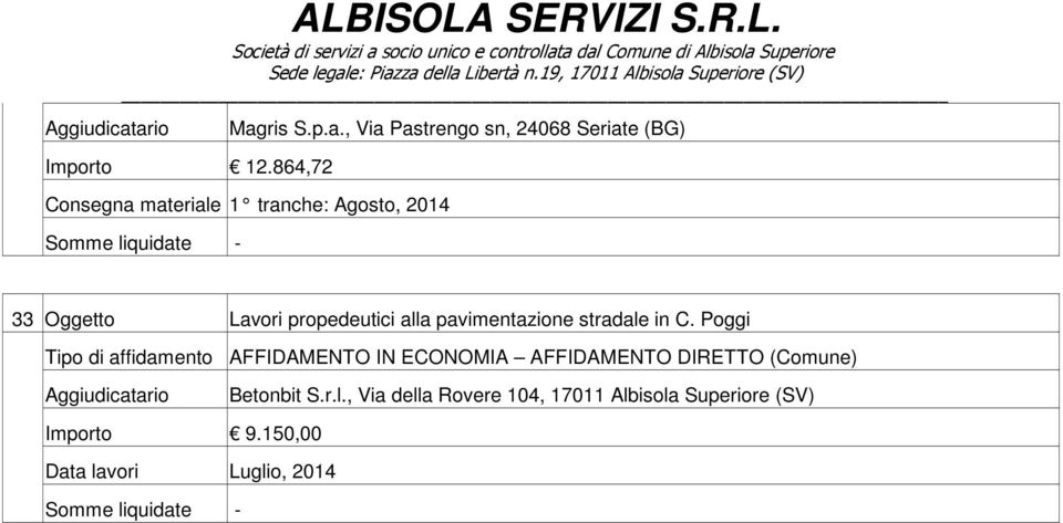 materiale 1 tranche: Agosto, 2014 Magris S.p.a., Via Pastrengo sn,