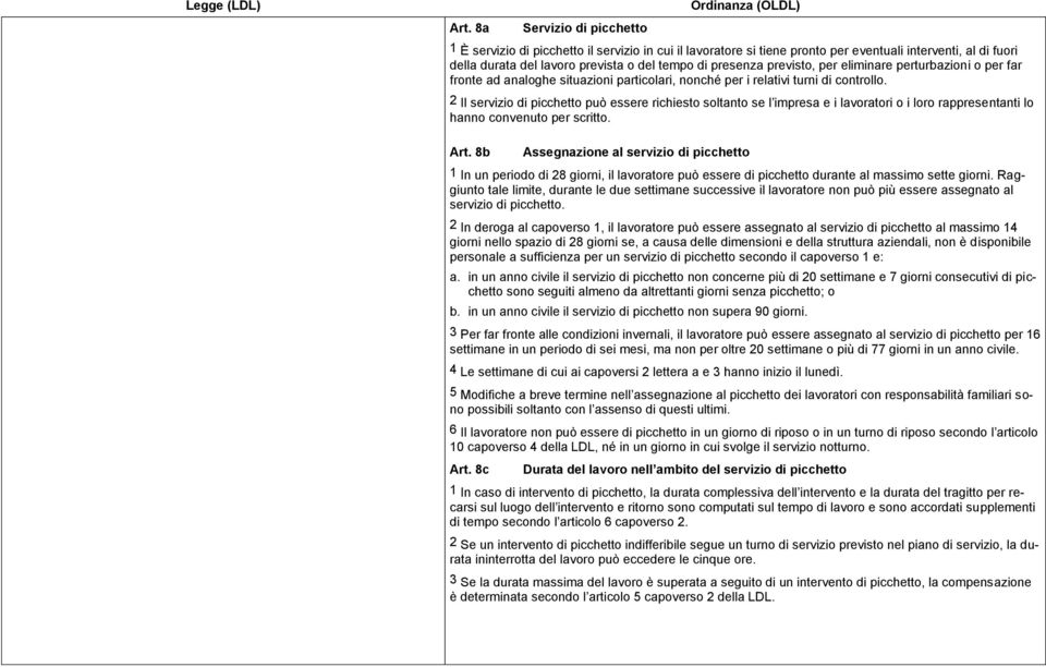 2 Il servizio di picchetto può essere richiesto soltanto se l impresa e i lavoratori o i loro rappresentanti lo hanno convenuto per scritto. Art.