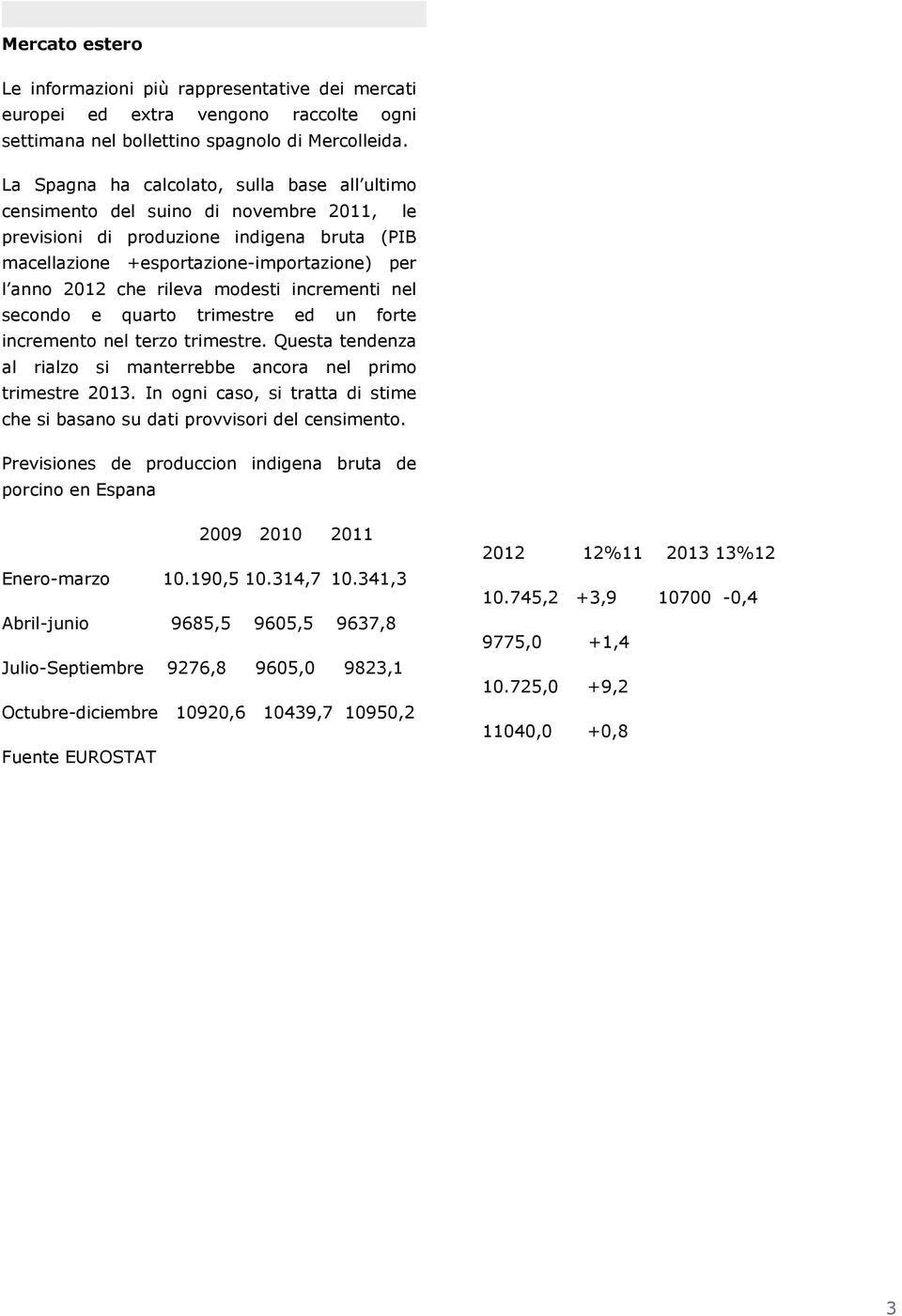 modesti incrementi nel secondo e quarto trimestre ed un forte incremento nel terzo trimestre. Questa tendenza al rialzo si manterrebbe ancora nel primo trimestre 2013.