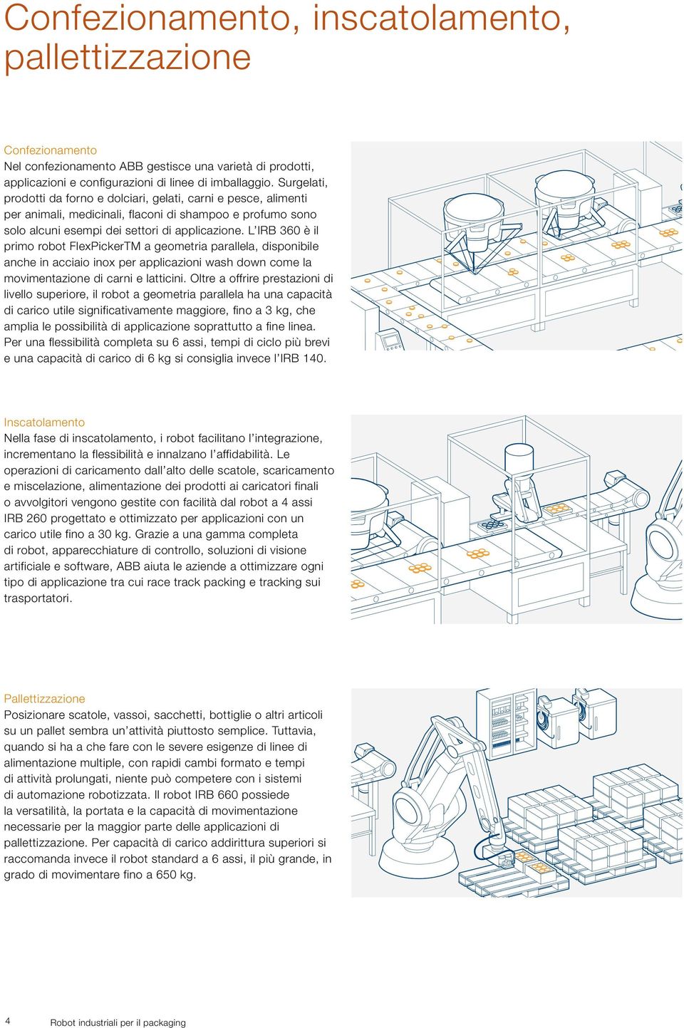 L IRB 360 è il primo robot FlexPickerTM a geometria parallela, disponibile anche in acciaio inox per applicazioni wash down come la movimentazione di carni e latticini.