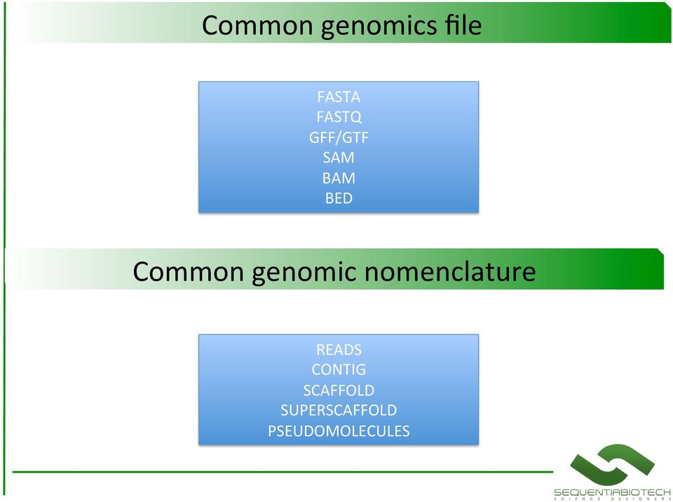 genomic nomenclature READS