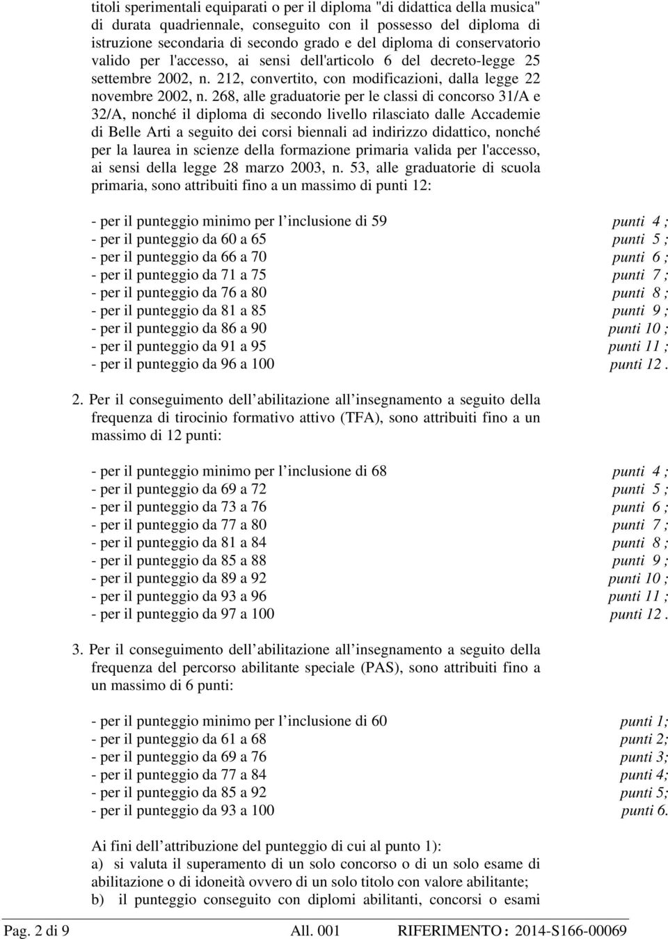 268, alle graduatorie per le classi di concorso 31/A e 32/A, nonché il diploma di secondo livello rilasciato dalle Accademie di Belle Arti a seguito dei corsi biennali ad indirizzo didattico, nonché