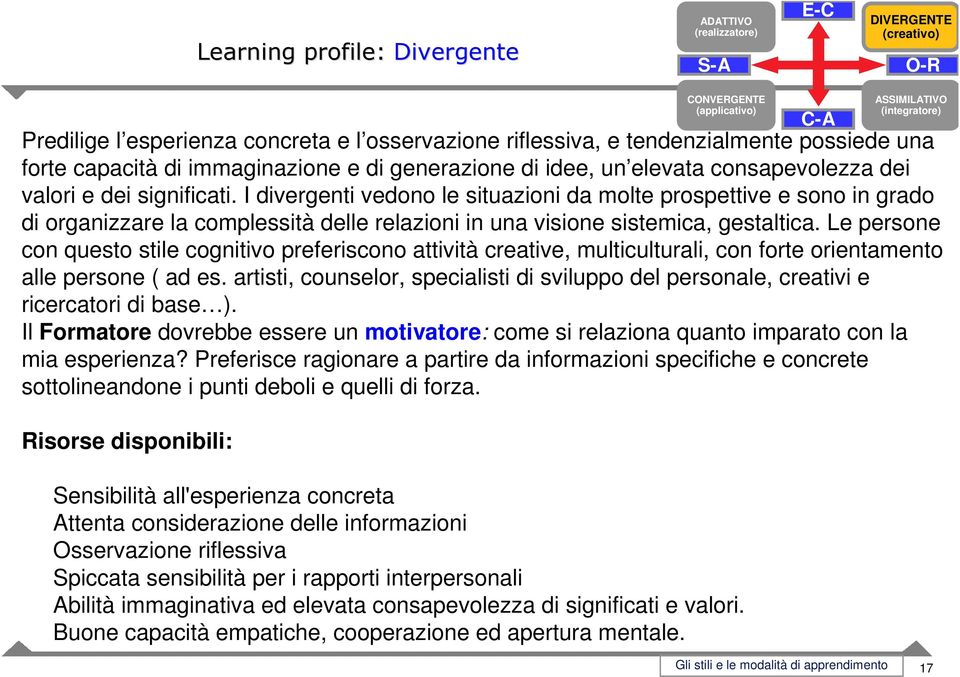 I divergenti vedono le situazioni da molte prospettive e sono in grado di organizzare la complessità delle relazioni in una visione sistemica, gestaltica.