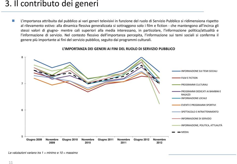 politica/attualità e l informazione di servizio.