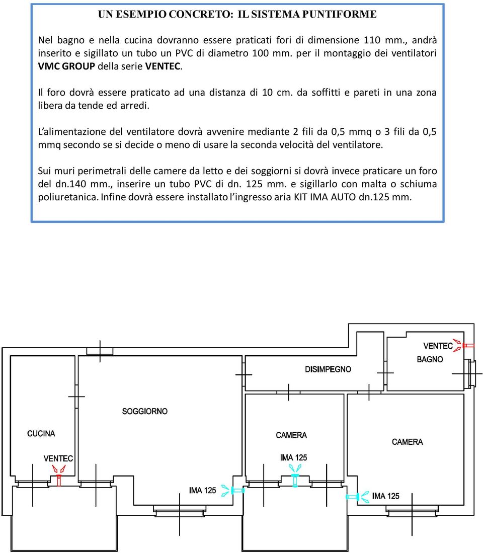 L alimentazione del ventilatore dovrà avvenire mediante 2 fili da 0,5 mmq o 3 fili da 0,5 mmq secondo se si decide o meno di usare la seconda velocità del ventilatore.