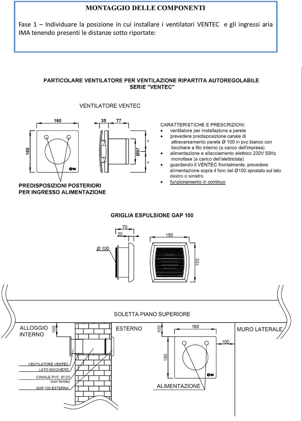 installare i ventilatori VENTEC e gli