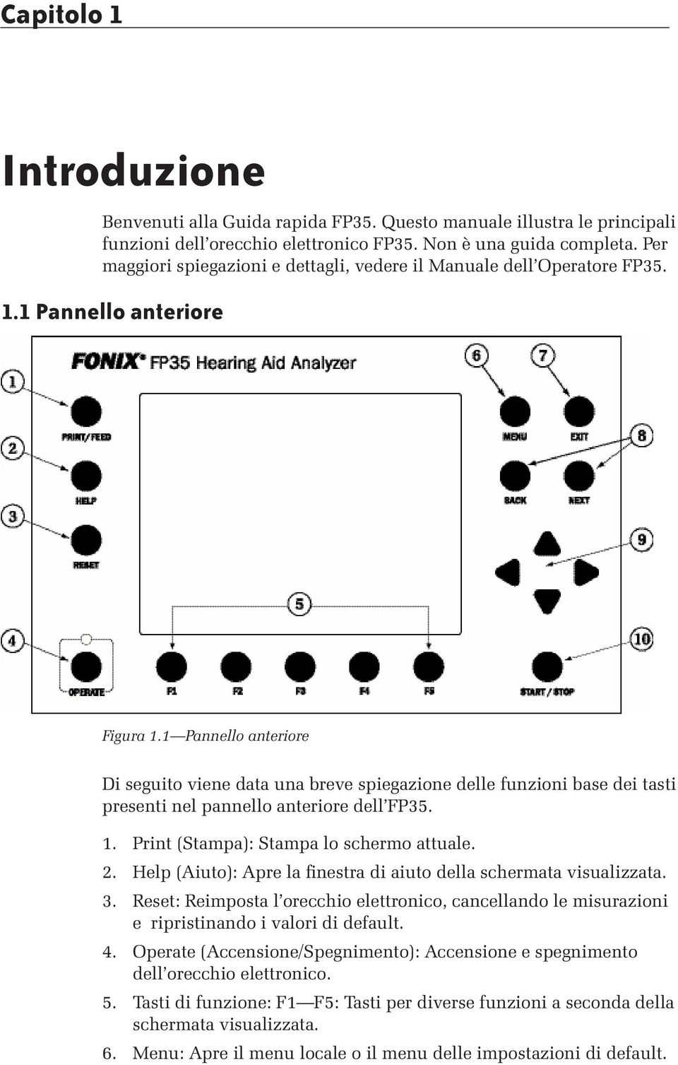 1 Pannello anteriore Di seguito viene data una breve spiegazione delle funzioni base dei tasti presenti nel pannello anteriore dell FP35. 1. Print (Stampa): Stampa lo schermo attuale. 2.