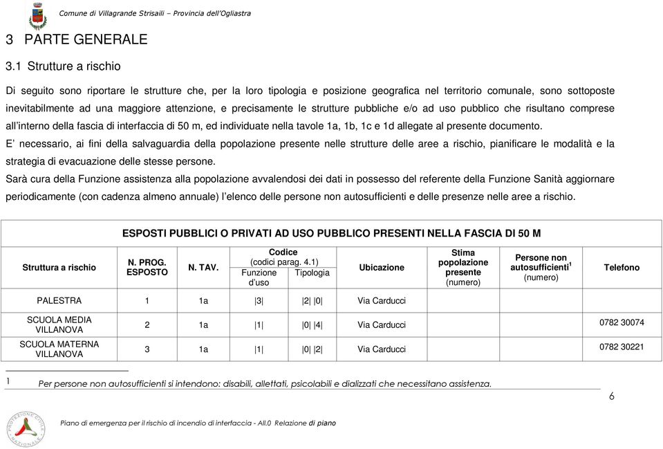 precisamente le strutture pubbliche e/o ad uso pubblico che risultano comprese all interno della fascia di interfaccia di 50 m, ed individuate nella tavole 1a, 1b, 1c e 1d allegate al presente