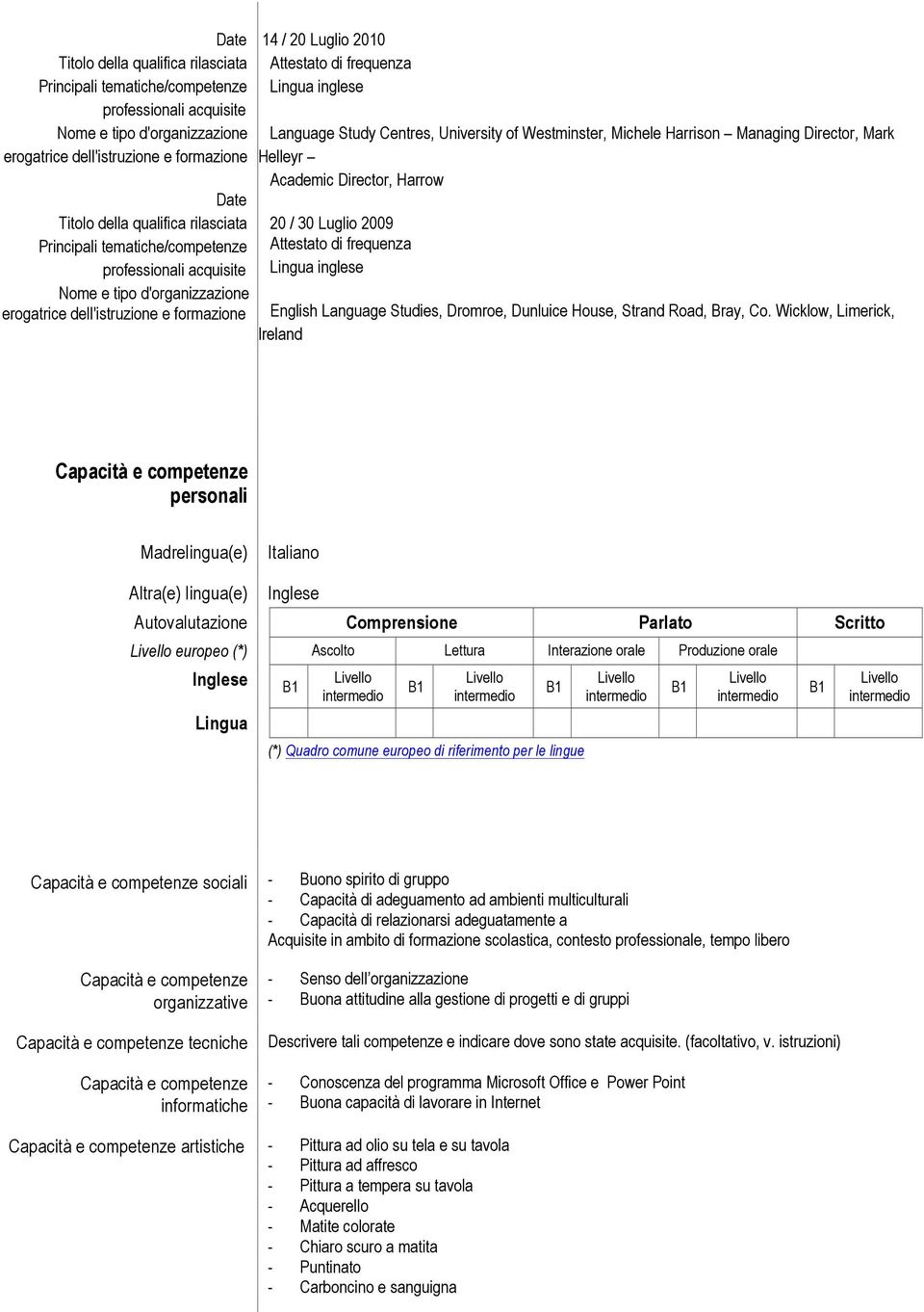 Wicklow, Limerick, Ireland personali Madrelingua(e) Italiano Altra(e) lingua(e) Inglese Autovalutazione Comprensione Parlato Scritto europeo (*) Ascolto Lettura Interazione orale Produzione orale