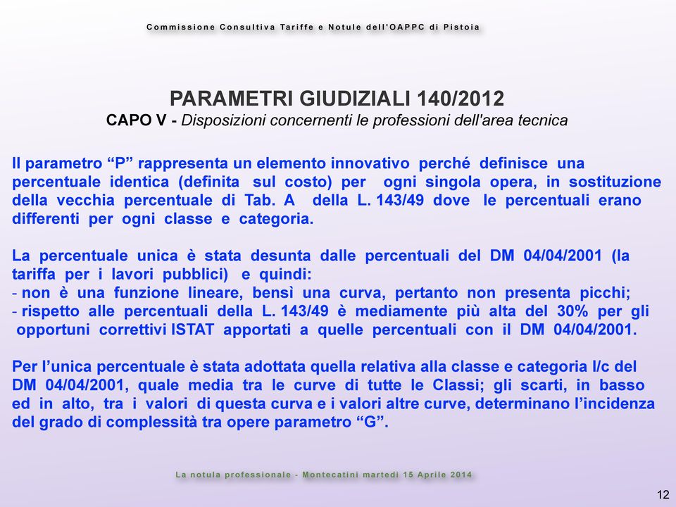 La percentuale unica è stata desunta dalle percentuali del DM 04/04/2001 (la tariffa per i lavori pubblici) e quindi: - non è una funzione lineare, bensì una curva, pertanto non presenta picchi; -