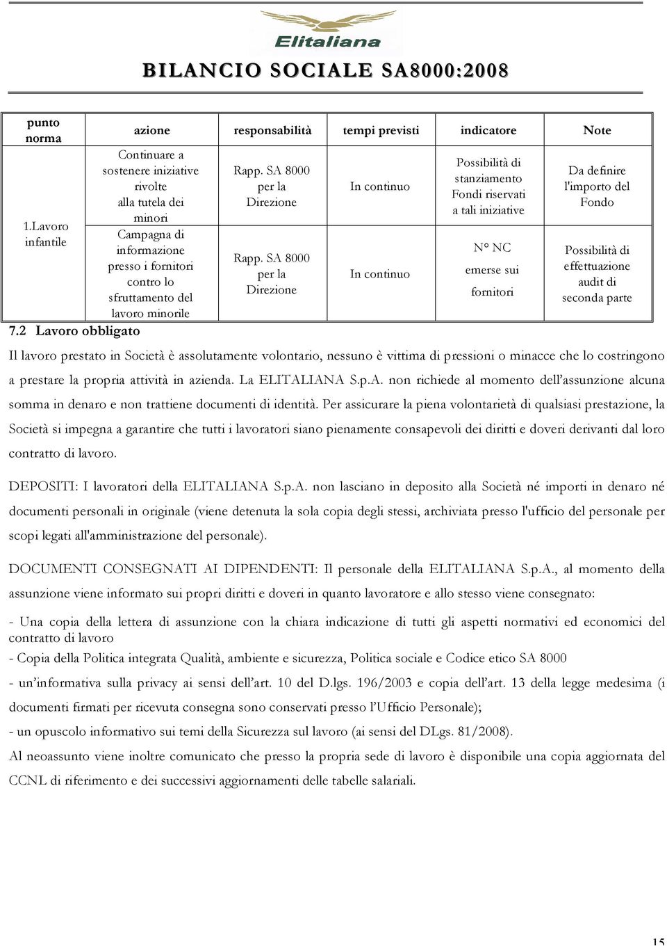 sfruttamento del lavoro minorile Rapp. SA 8000 per la Direzione Rapp.