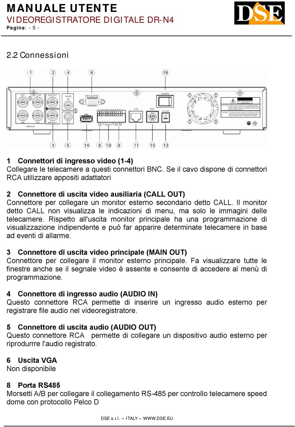 Il monitor detto CALL non visualizza le indicazioni di menu, ma solo le immagini delle telecamere.