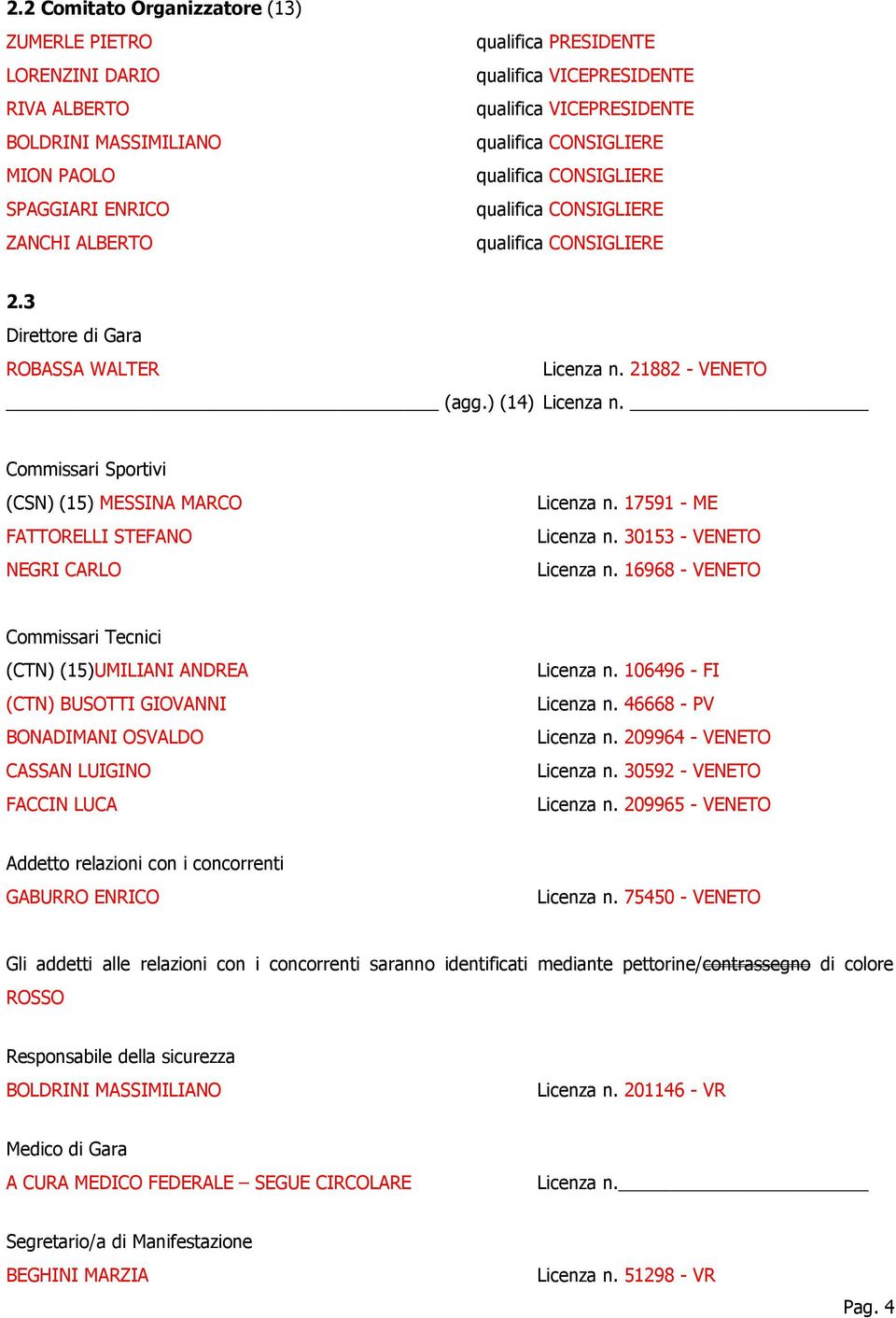 Commissari Sportivi (CSN) (15) MESSINA MARCO FATTORELLI STEFANO NEGRI CARLO Licenza n. 17591 - ME Licenza n. 30153 - VENETO Licenza n.