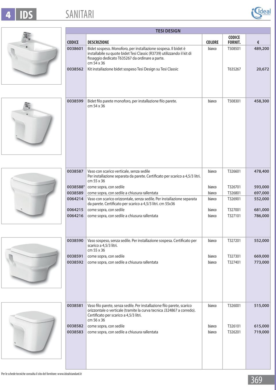 cm 54 x 36 0038562 Kit installazione bidet sospeso Tesi Design su Tesi Classic T635267 20,672 0038599 Bidet filo parete monoforo, per installazione filo parete.