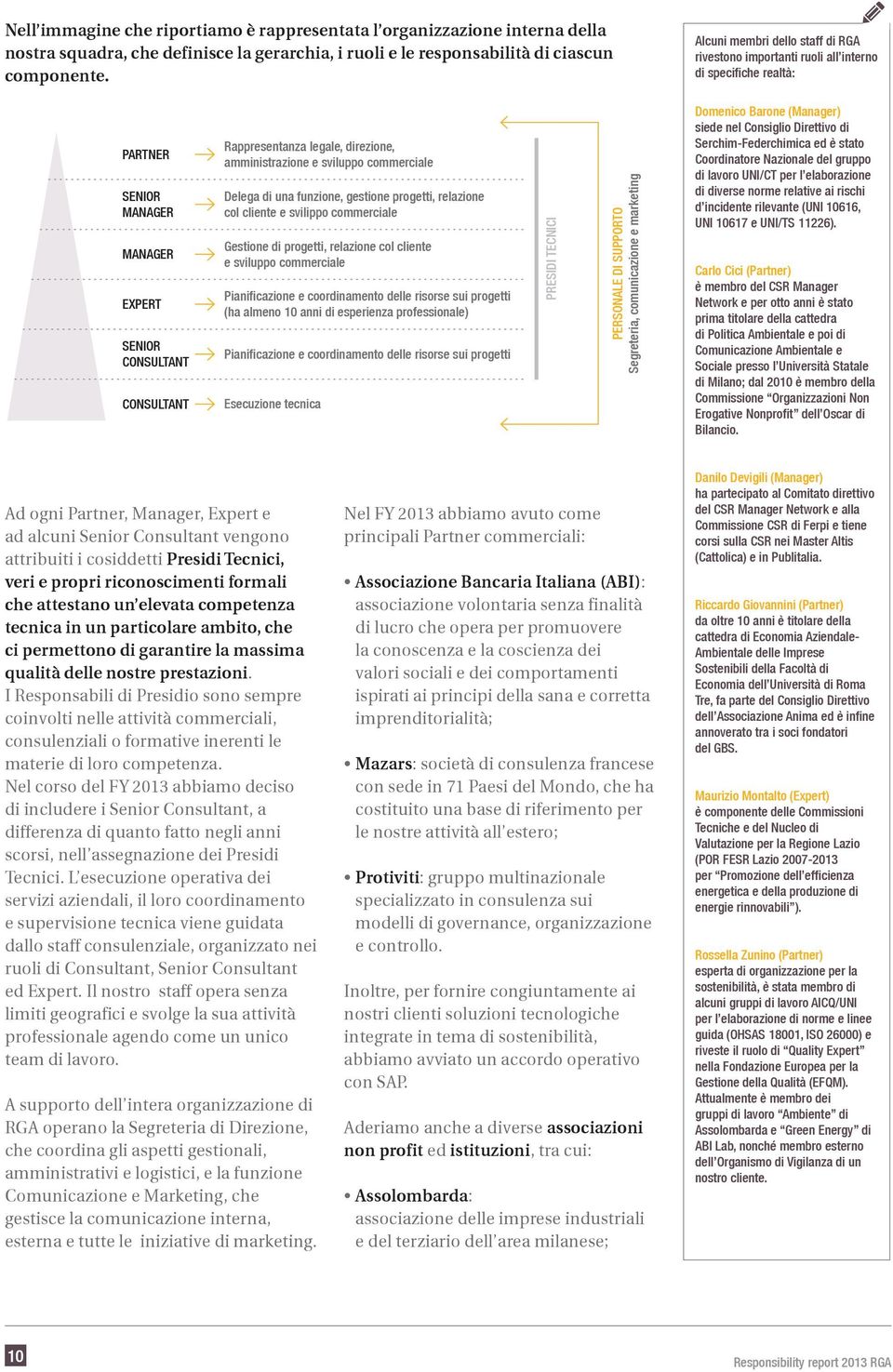 amministrazione e sviluppo commerciale Delega di una funzione, gestione progetti, relazione col cliente e svilippo commerciale Gestione di progetti, relazione col cliente e sviluppo commerciale