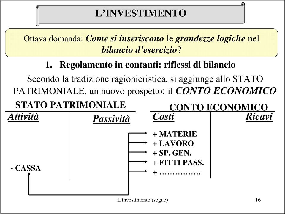 Costi Ricavi - CASSA L INVESTIMENTO Ottava domanda: Come si inseriscono le grandezze logiche nel