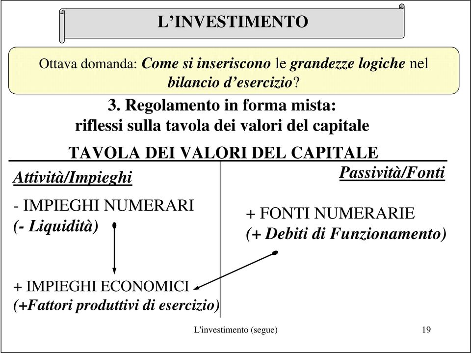 domanda: Come si inseriscono le grandezze logiche nel bilancio d esercizio?