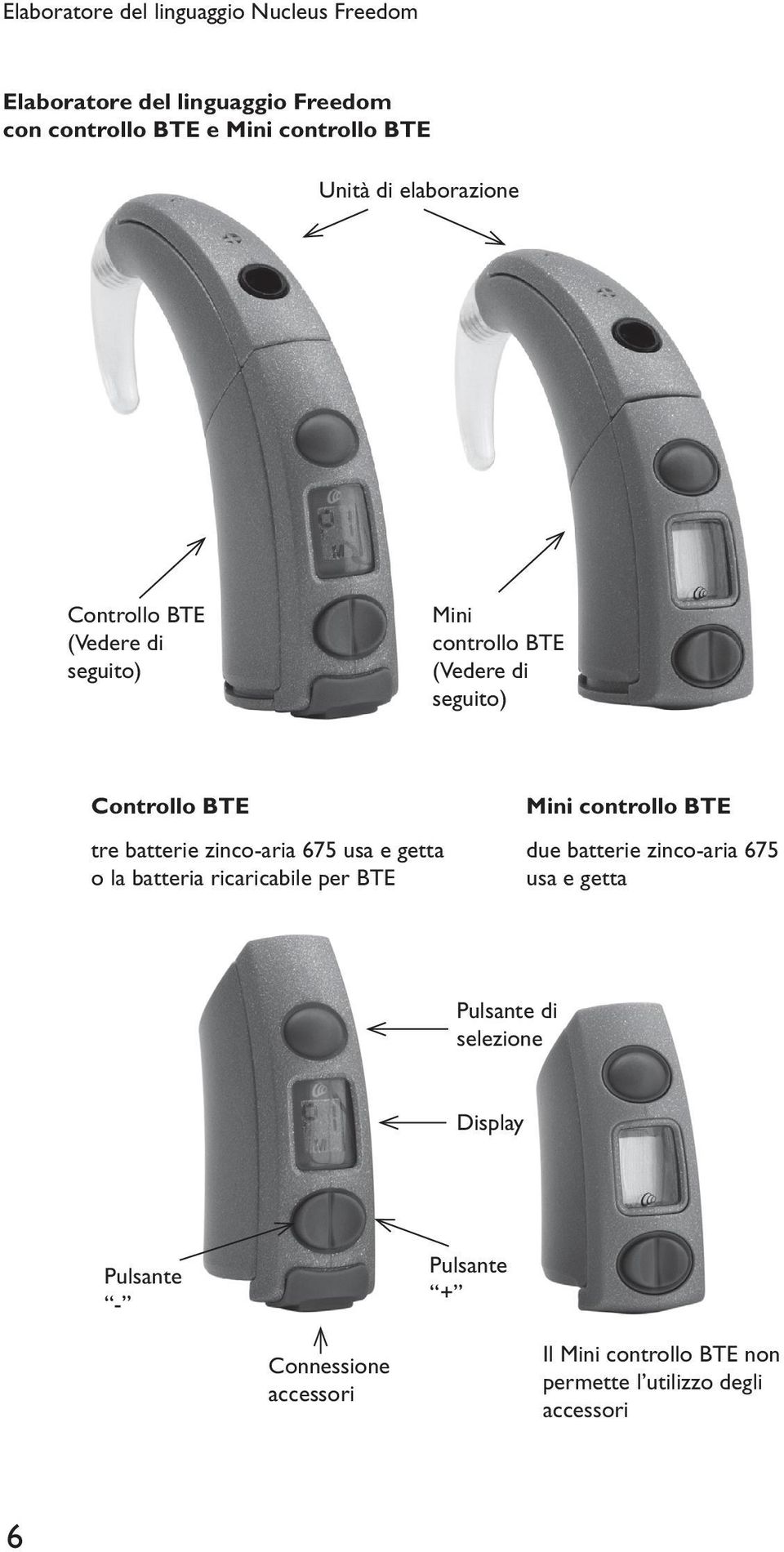 o la batteria ricaricabile per BTE Mini controllo BTE due batterie zinco-aria 675 usa e getta Pulsante di