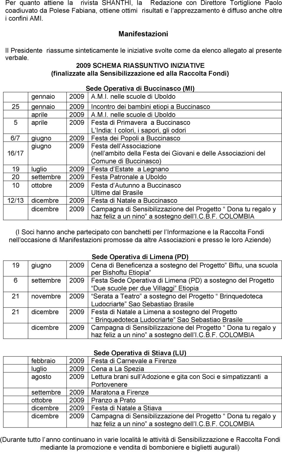 2009 SCHEMA RIASSUNTIVO INIZIATIVE (finalizzate alla Sensibilizzazione ed alla Raccolta Fondi) Operativa di Buccinasco (MI) gennaio 2009 A.M.I. nelle scuole di Uboldo 25 gennaio 2009 Incontro dei bambini etiopi a Buccinasco aprile 2009 A.